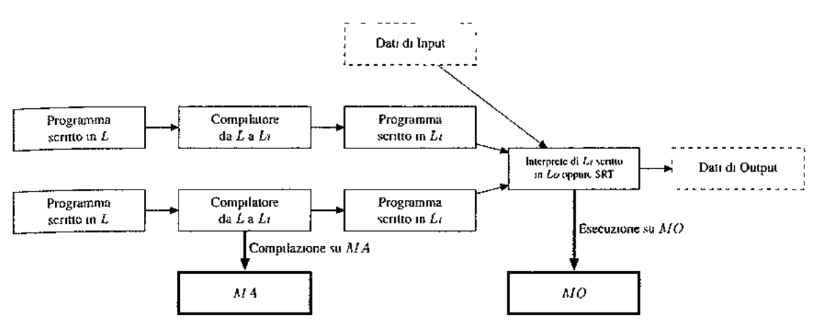 image/universita/ex-notion/Macchine Astratte/Untitled 7